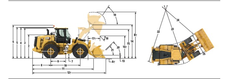 CAT 950 dimensions