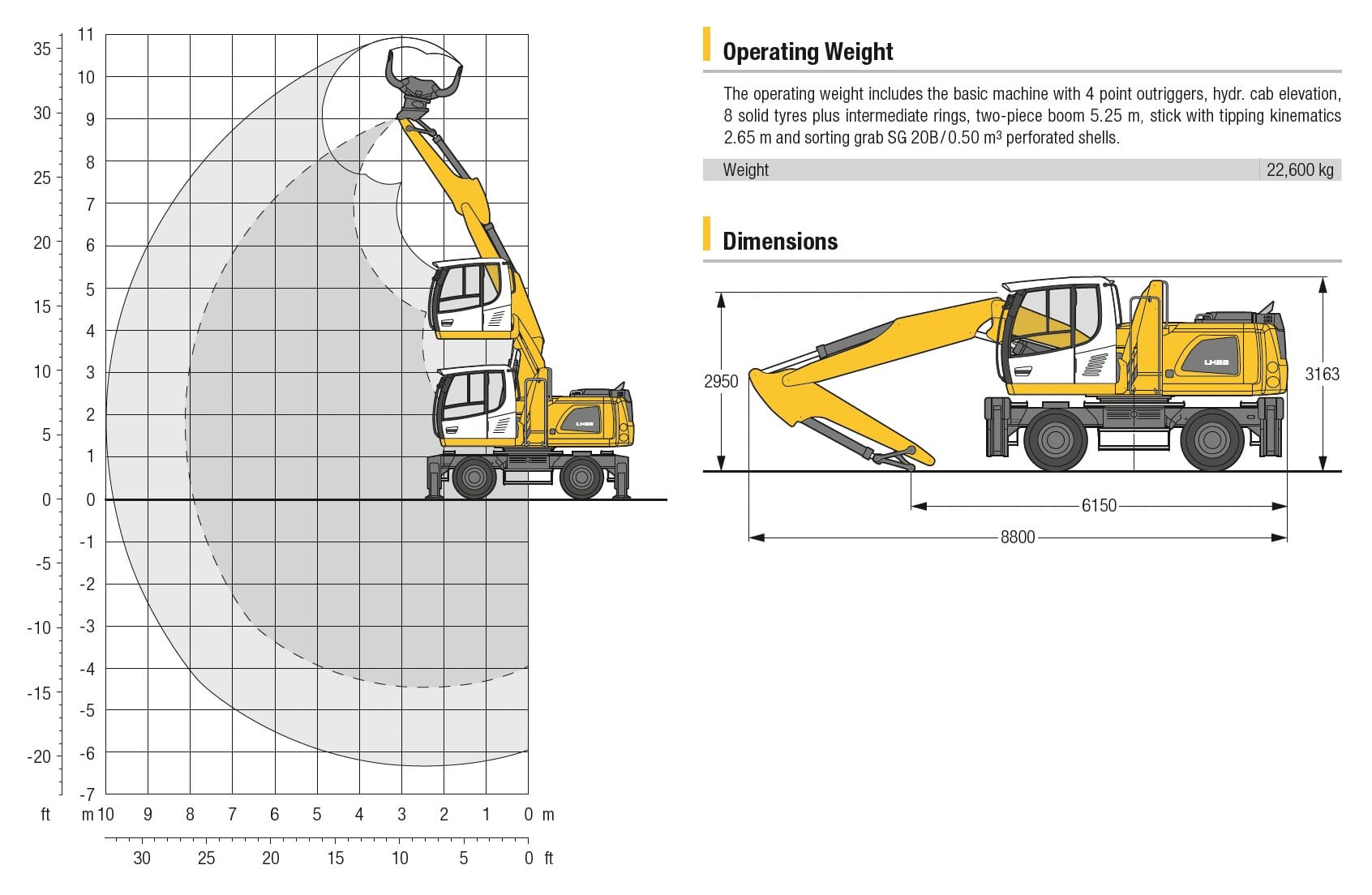 Liebherr LH 22 illustration